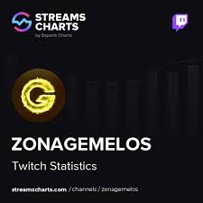 ZonaGemelos: Uno de los dúos de streaming de casino online más reconocidos en los mercados hispanohablantes